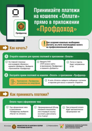 Приём платежей в приложении "Оплати"
