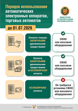 Порядок использования автоматических электронных аппаратов