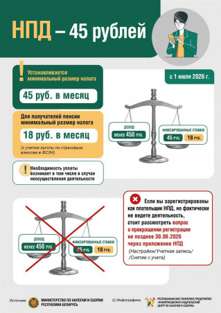 Налог на профессиональный доход: что изменится с 1 июля 2026 года