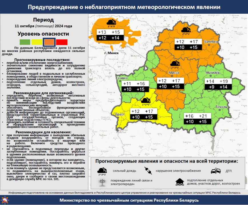 Рекомендации по правилам поведения для населения